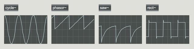 [Max]different_waveform.png